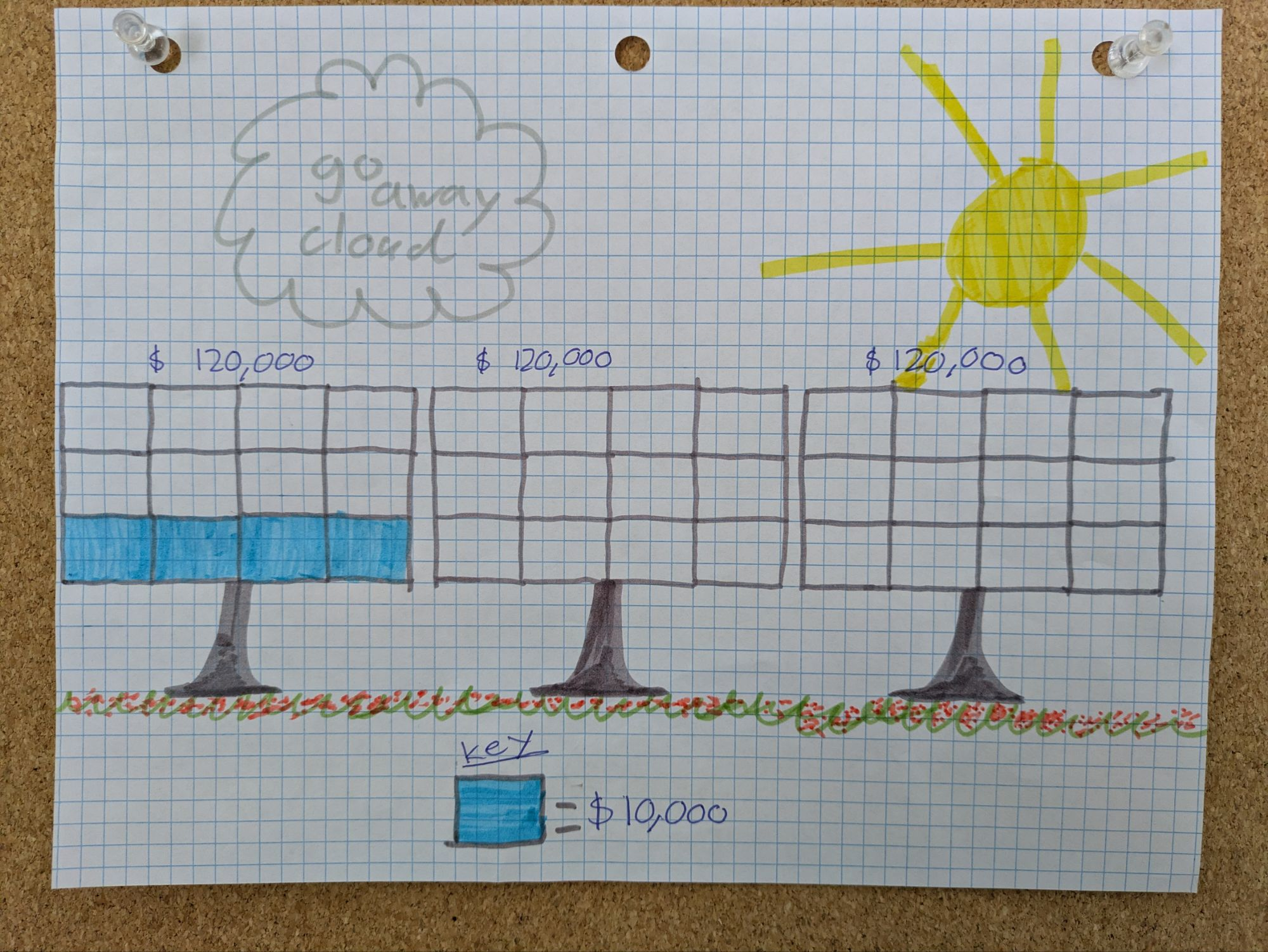 RideToFI Update: December 2025